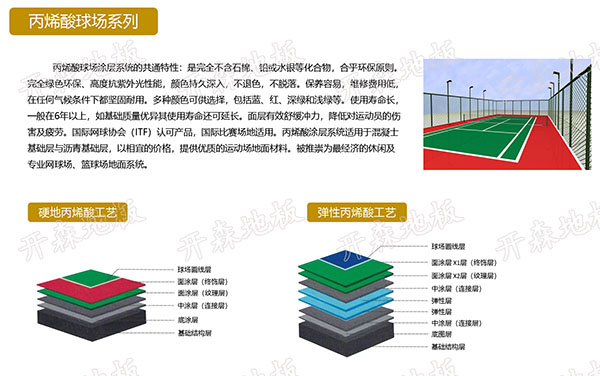丙烯酸球场系列